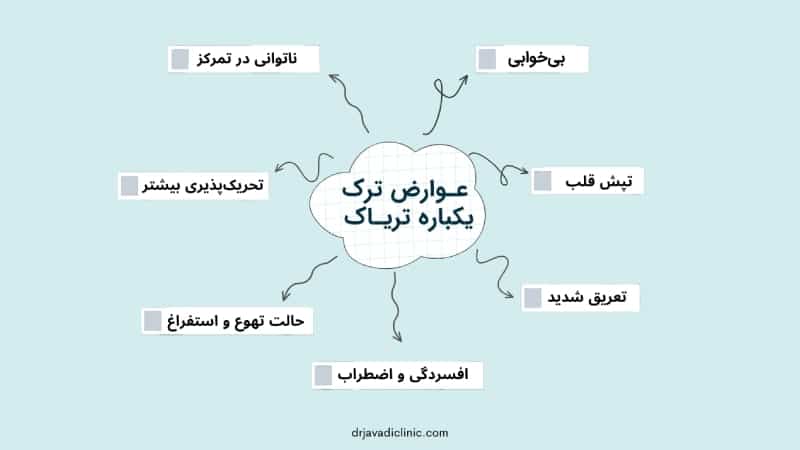 عوارض ترک یکباره تریاک چیست؟