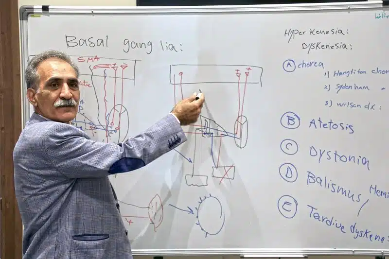 برگزاری کلاس های آموزشی ترک اعتیاد 